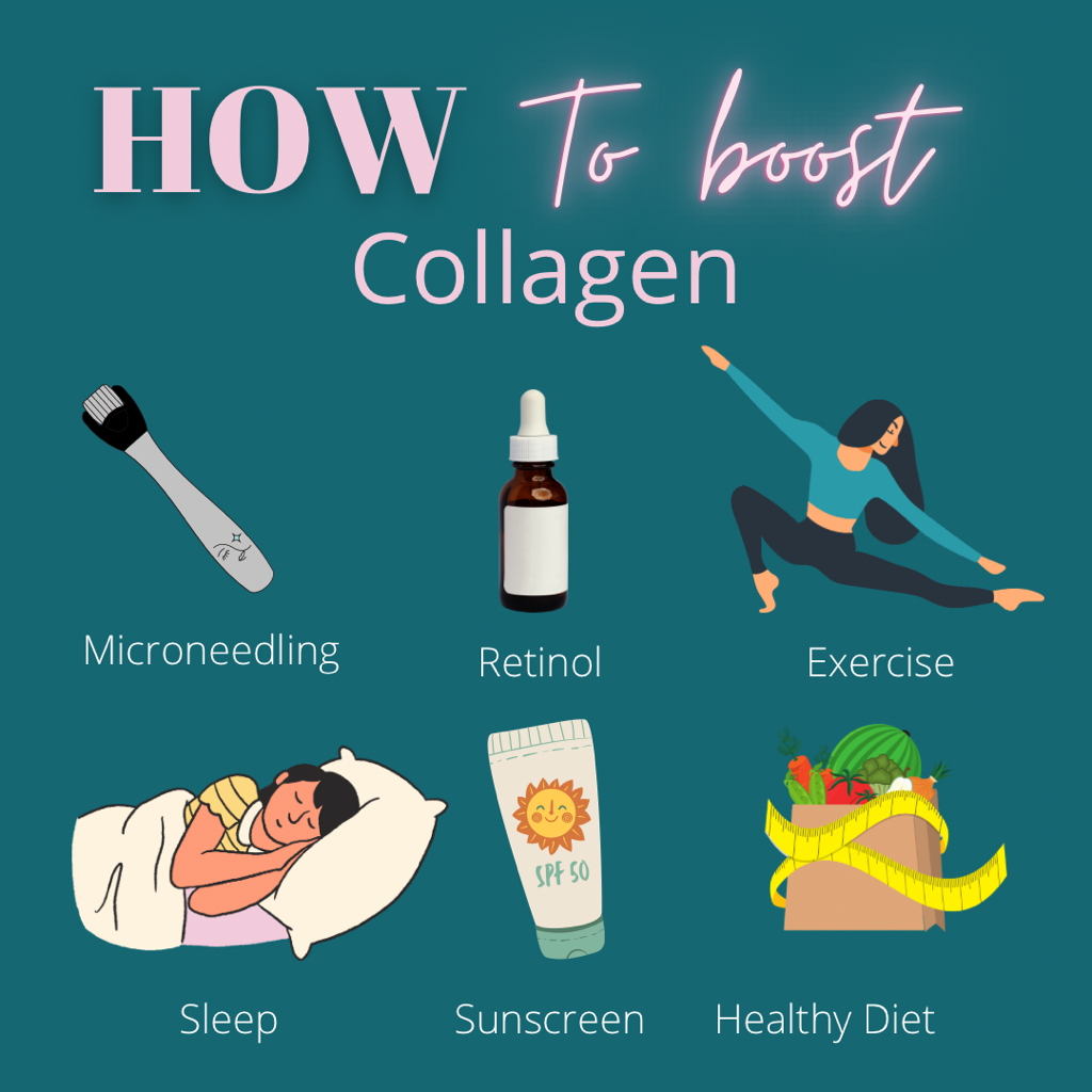 collagen tips