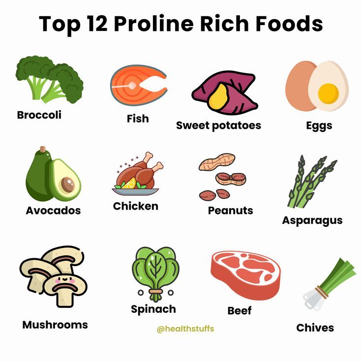 proline-rich foods